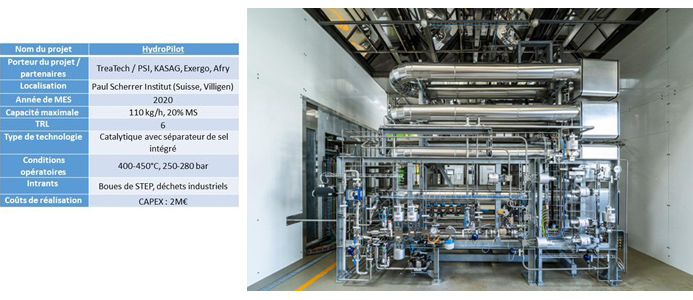 Photo of the PSI Hydropilot facility installed in 2020 in Villigen (Switzerland), in collaboration with TreaTech - credit: M. Fischer, Paul Scherrer Institute, 2020