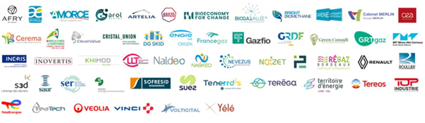Presentation of the HG Working Group’s current members: